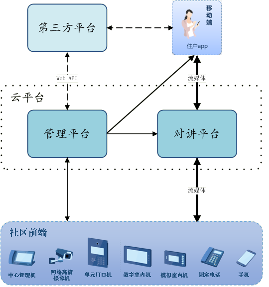 583c6a174ca92a0d94eeea2464238467